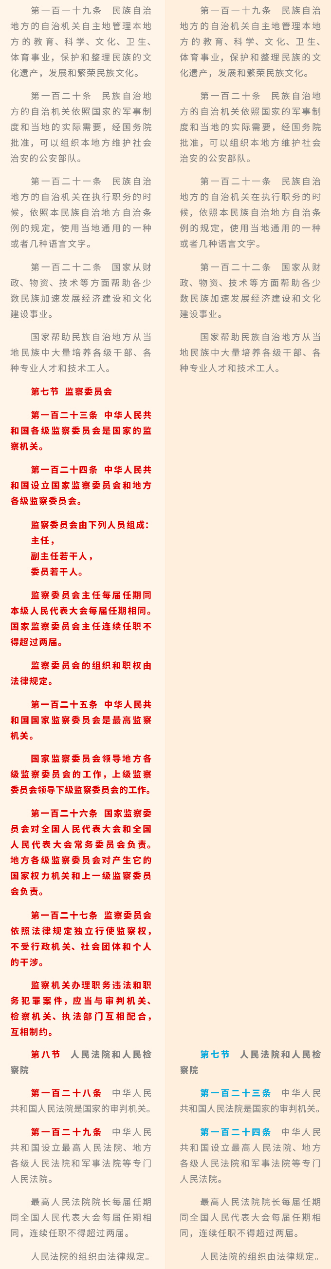 һͼл񹲺͹ܷ޸ĶԱһ