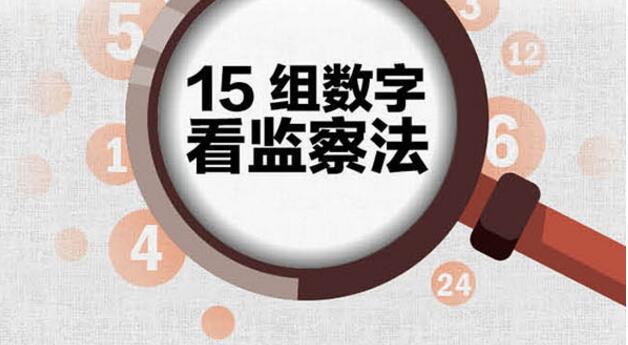 ˵취15ֿ취