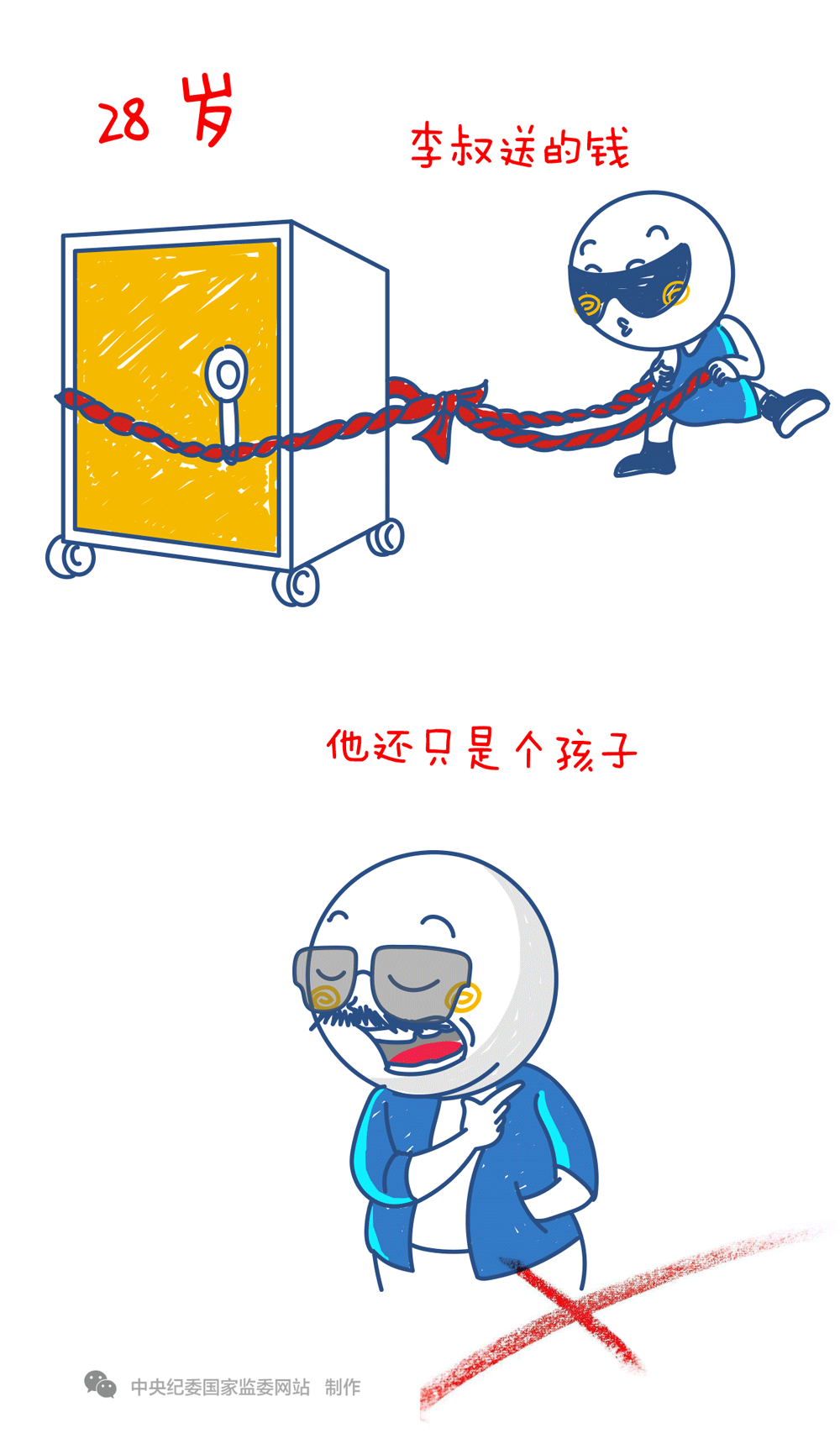 Щǧ¹