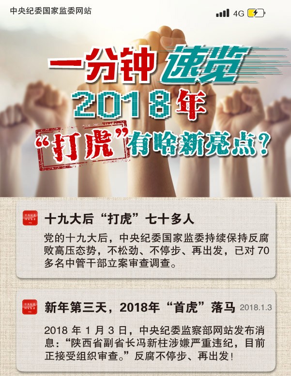 һ | 2018ꡰ򻢡ɶ㣿