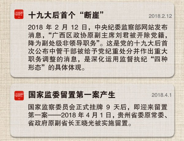 һ | 2018ꡰ򻢡ɶ㣿