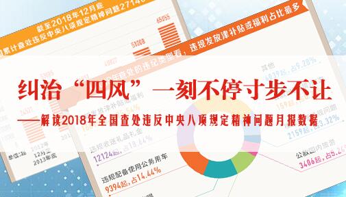 Ρķ硱һ̲ͣ粽á2018ȫ鴦Υ涨±