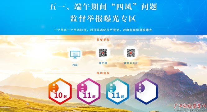 每周通报·第三周 | 五一、端午期间"四风"问题监督举报曝光专区通报11起典型案例