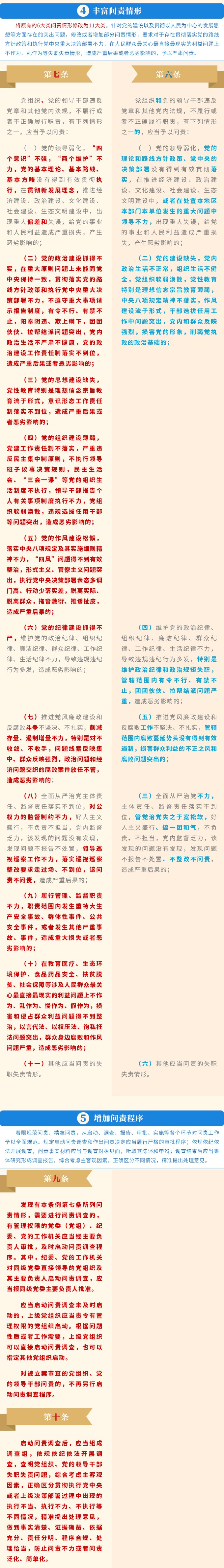 һͼ˽⡶й޶Ҫ