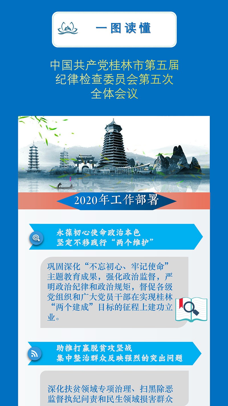 һͼмί2020깤
