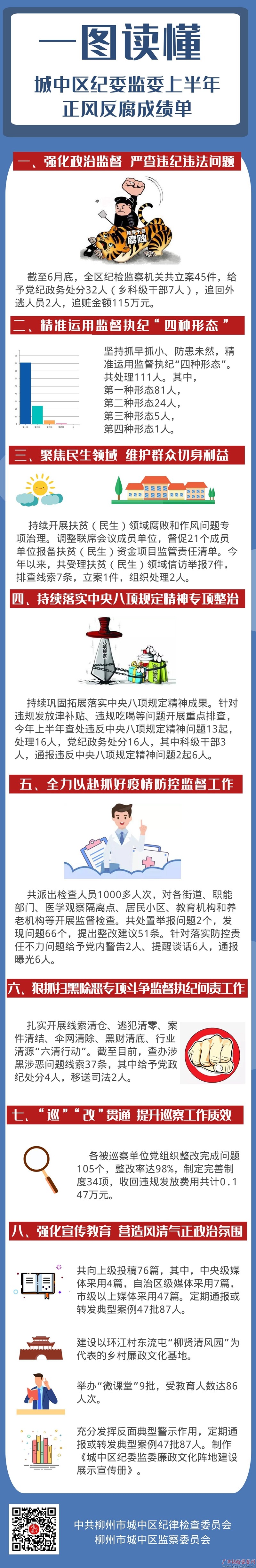 пչ2020ϰ練ɼ