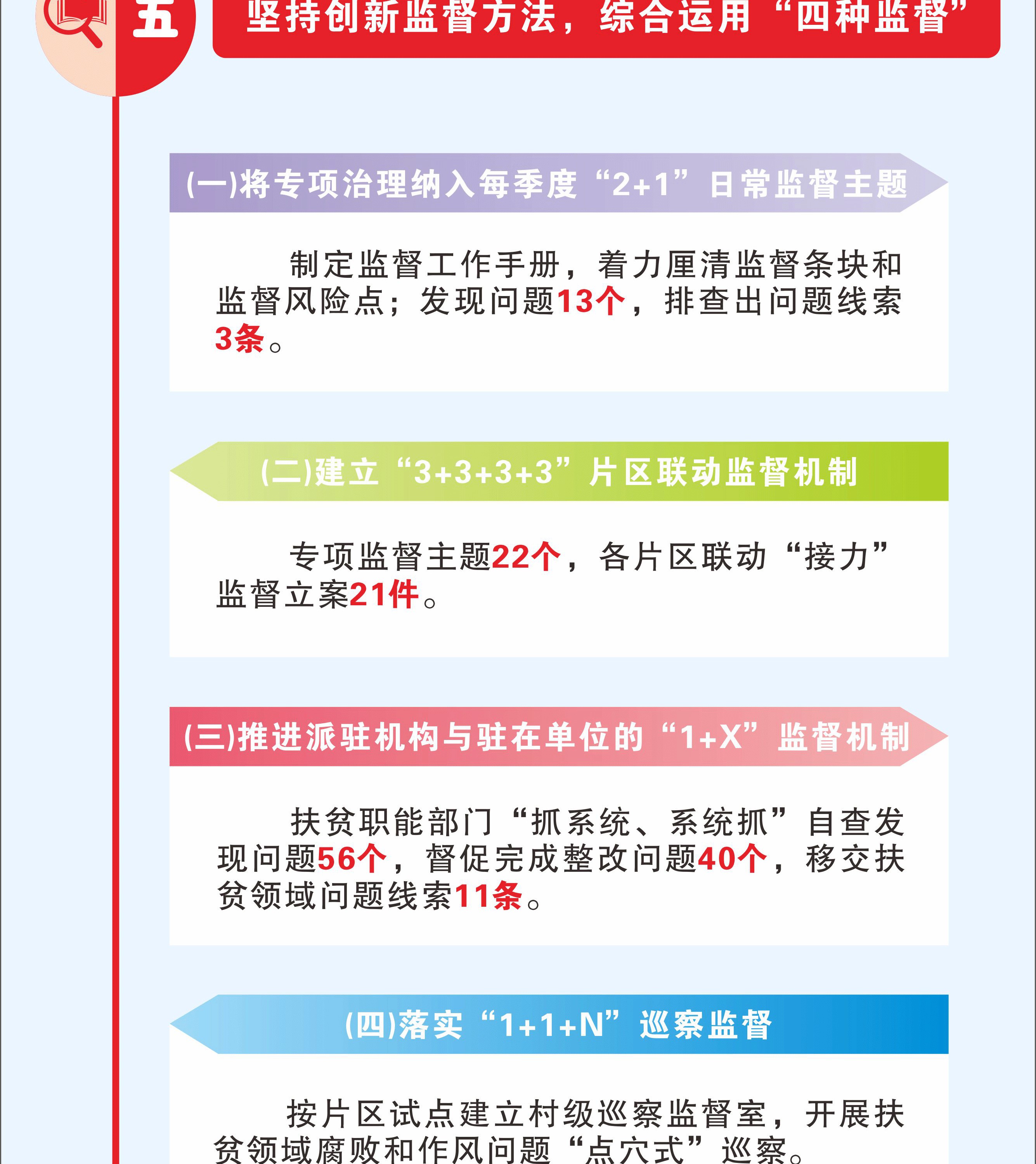 пչڰ2020ϰ練ɼ