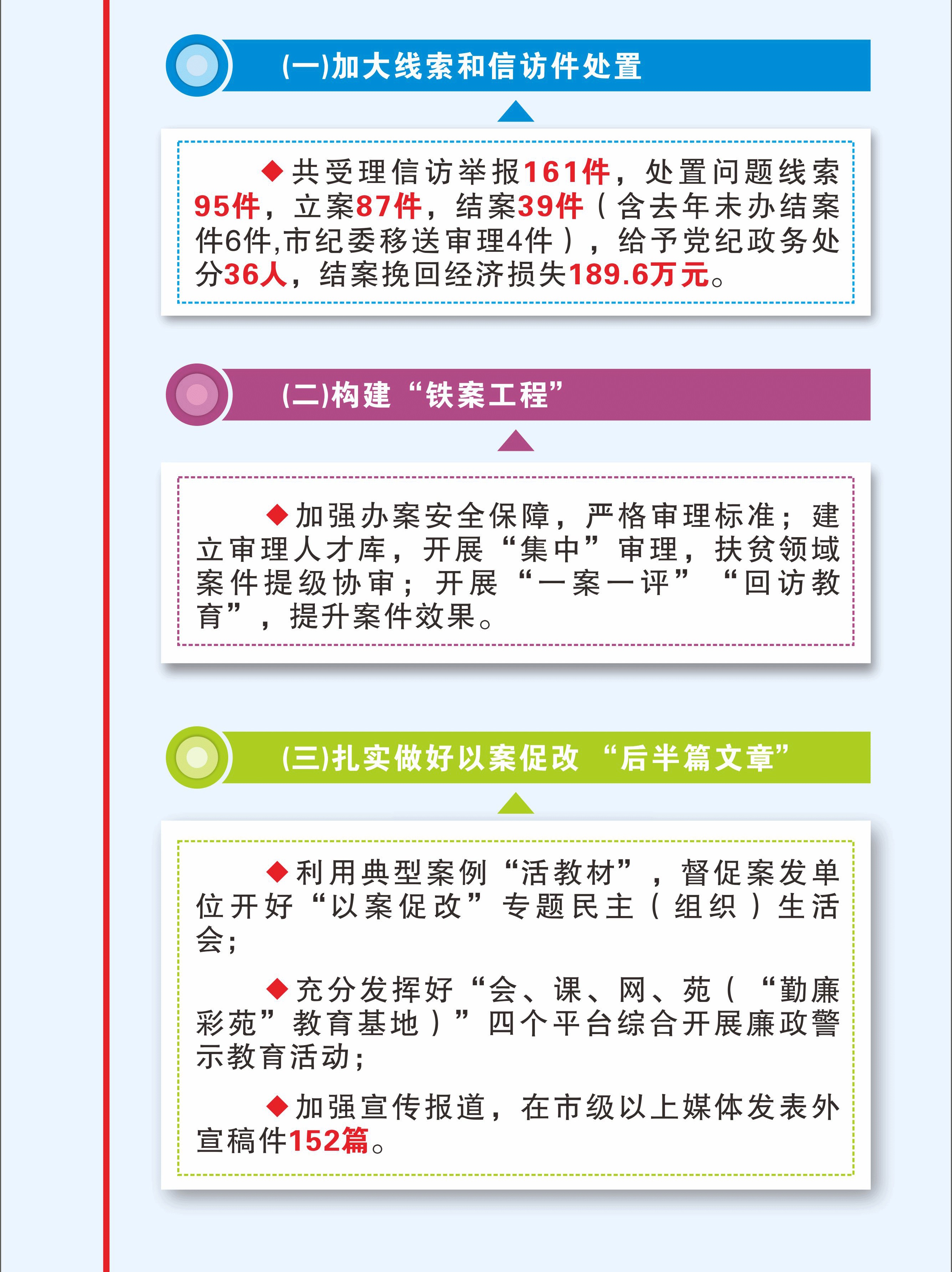 пչڰ2020ϰ練ɼ