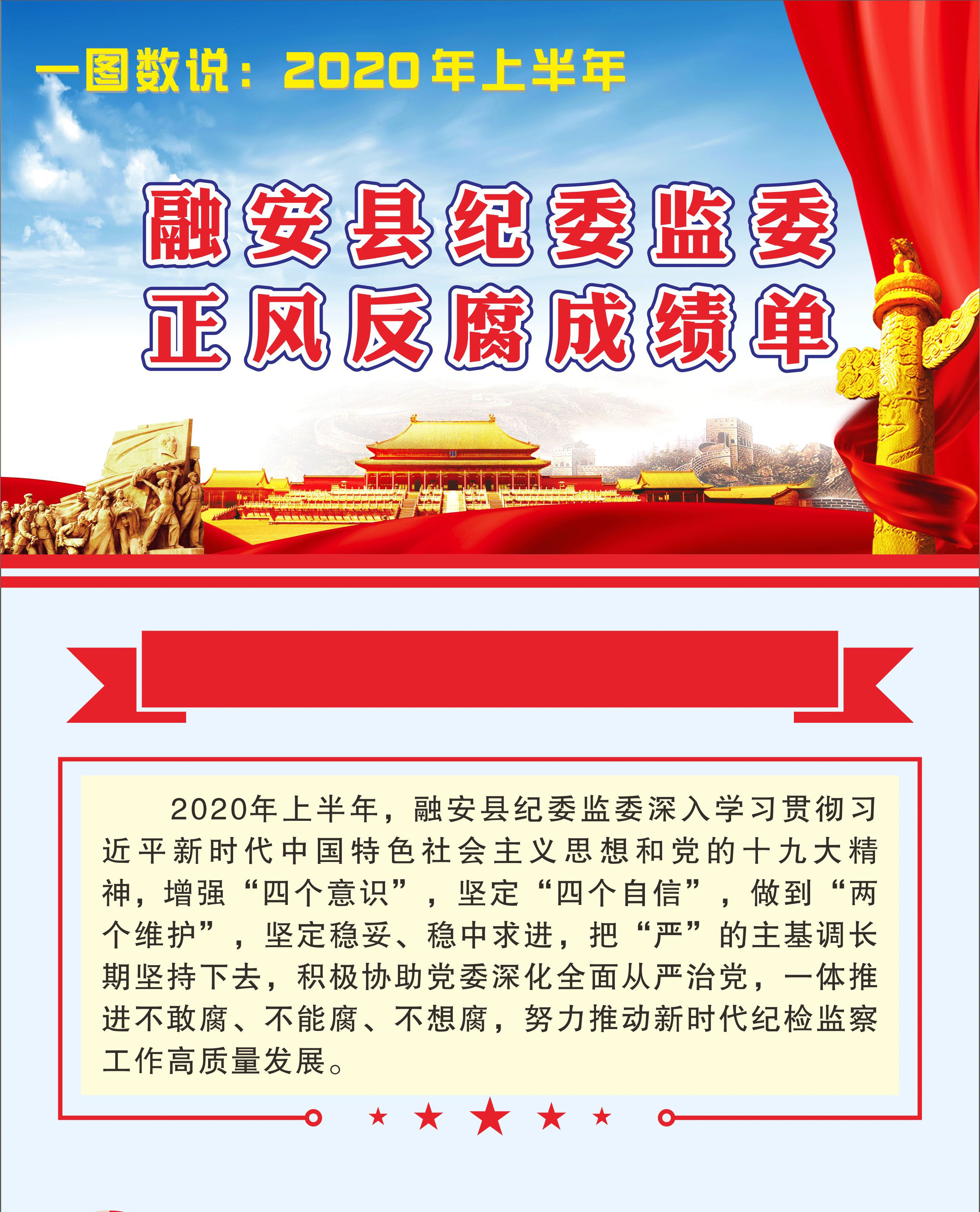 пչڰ2020ϰ練ɼ