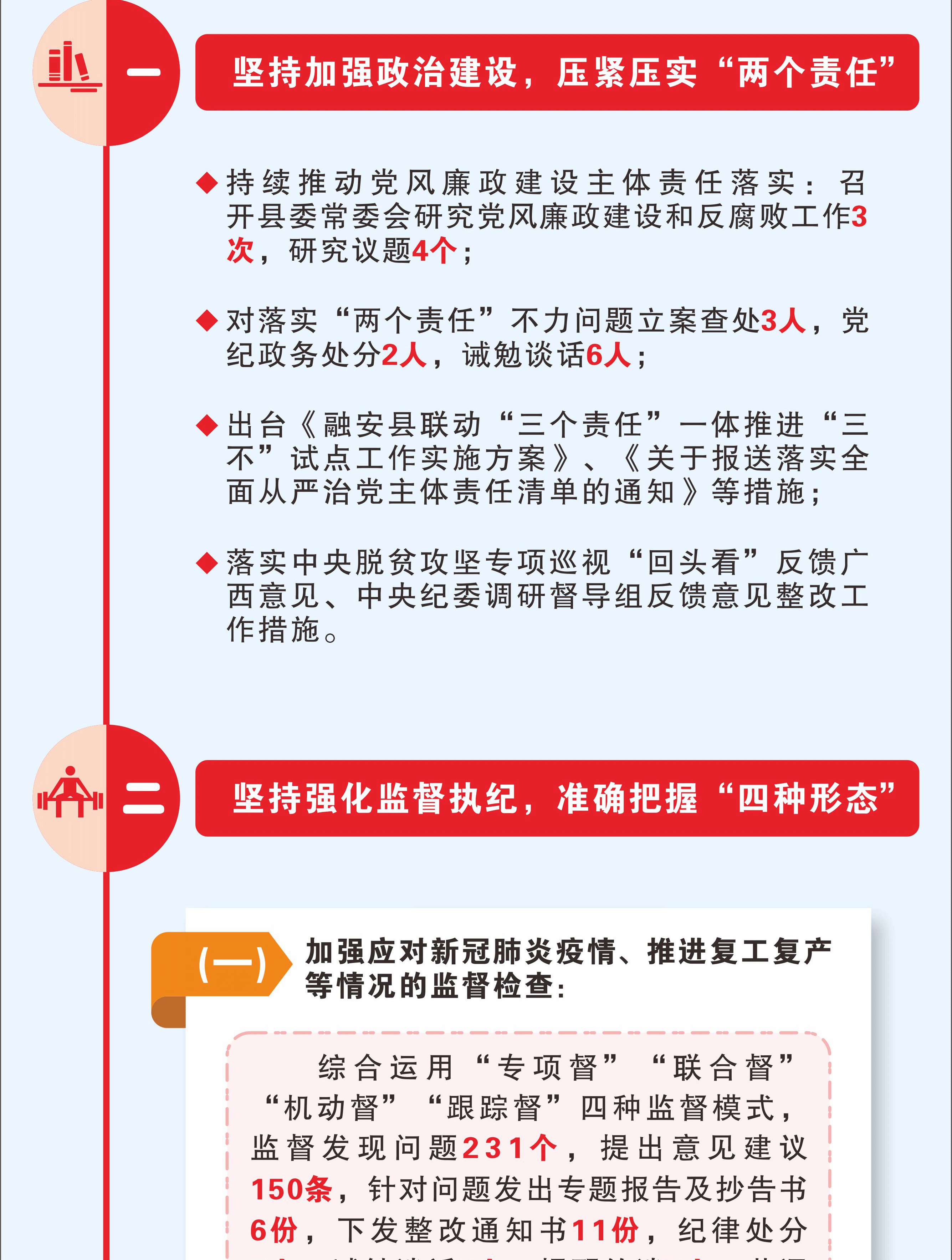 пչڰ2020ϰ練ɼ
