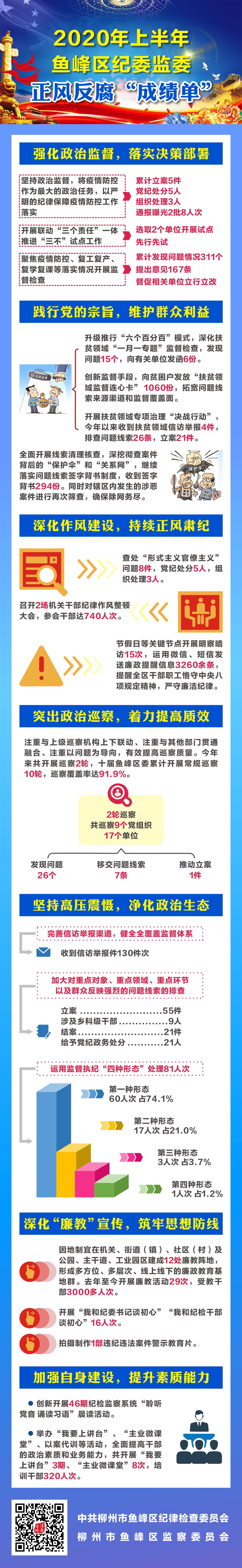пչ2020ϰ練ɼ