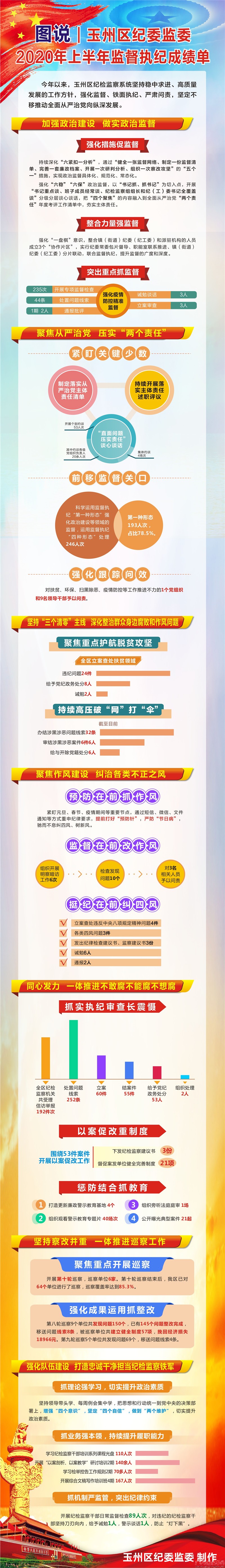 пչ2020ϰ練ɼ