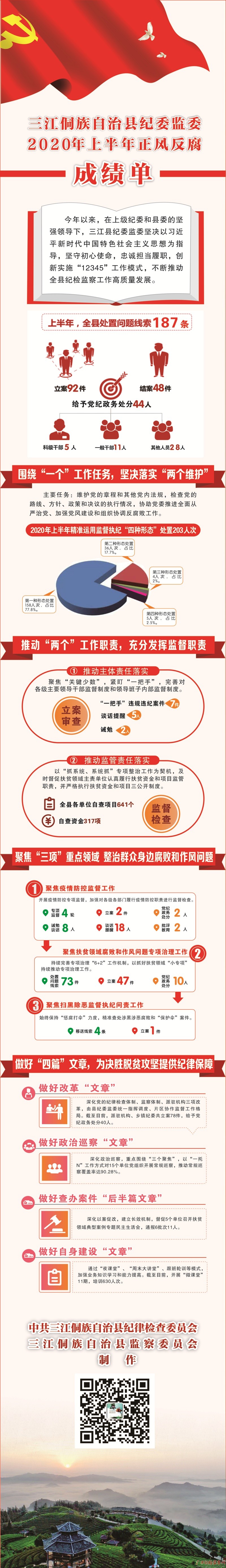 пչ2020ϰ練ɼ