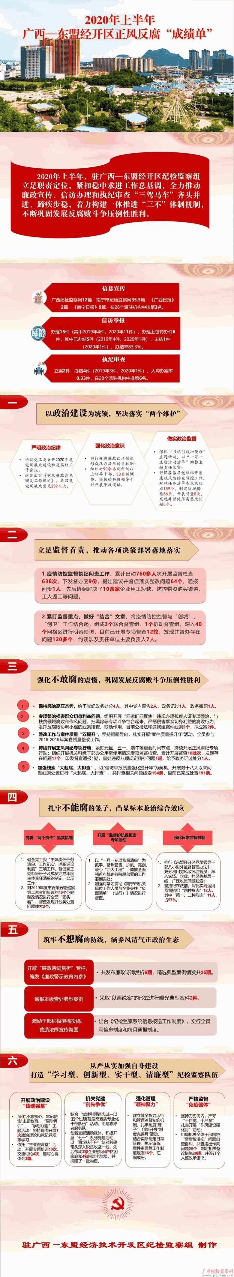 пչ˾2020ϰ練ɼ