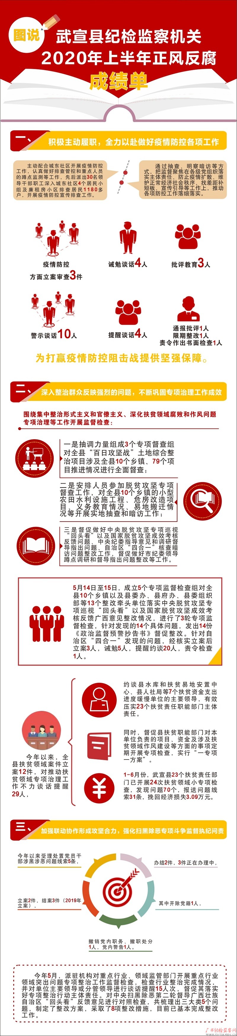 пչ2020ϰ練ɼ