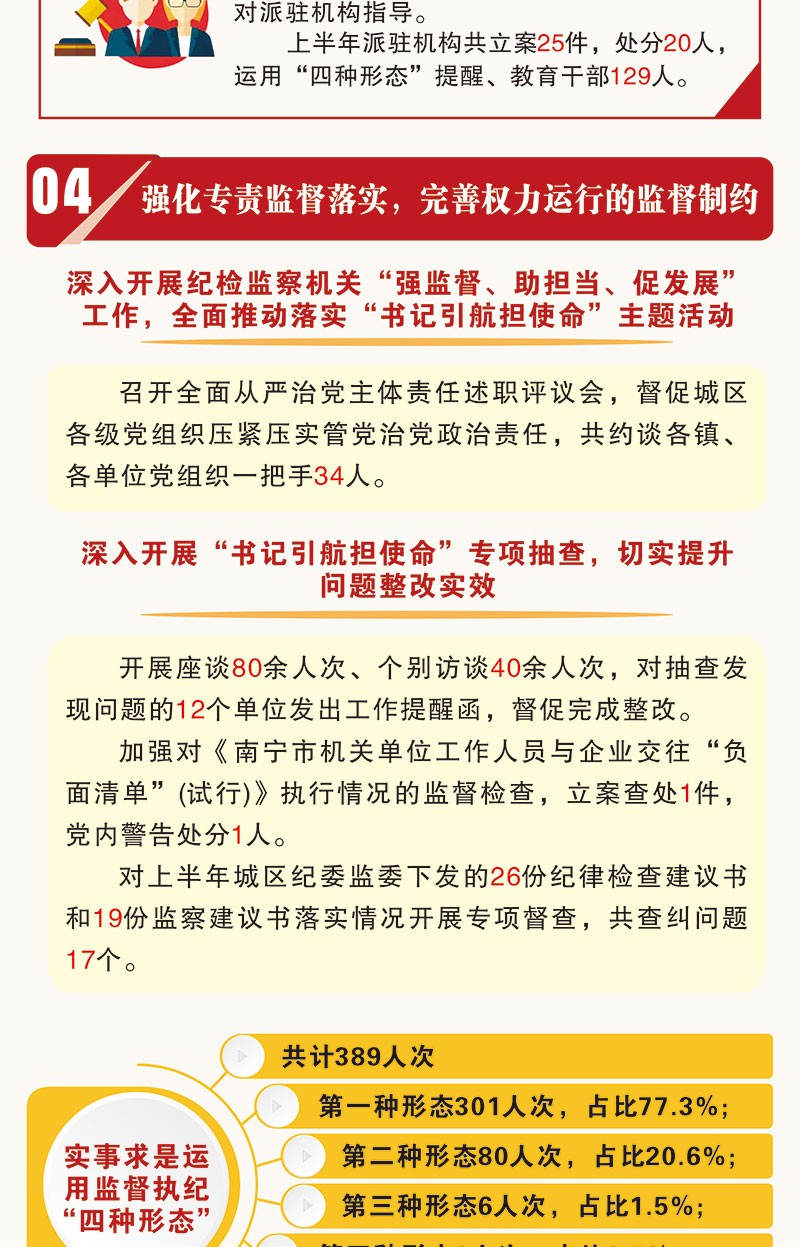 пչ2020ϰͼ칤ɼ