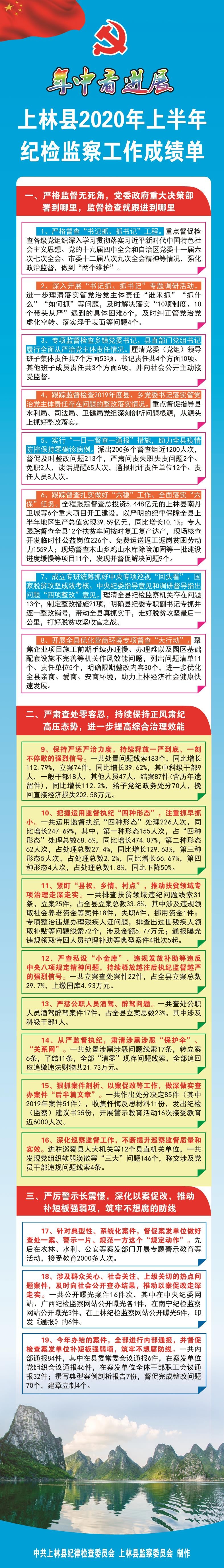 пչ֣2020ϰ練ɼ