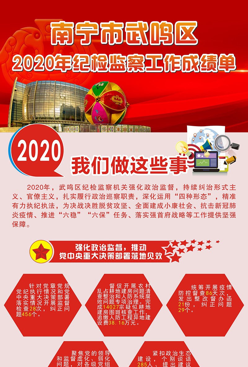 2020ͼ칤ɼ
