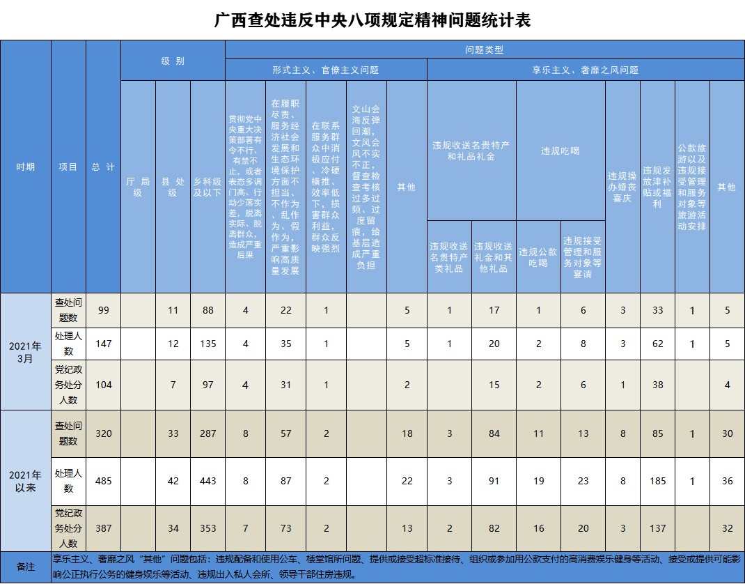20213ȫ鴦Υ涨99