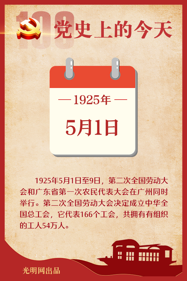 党史上的今天|5月1日