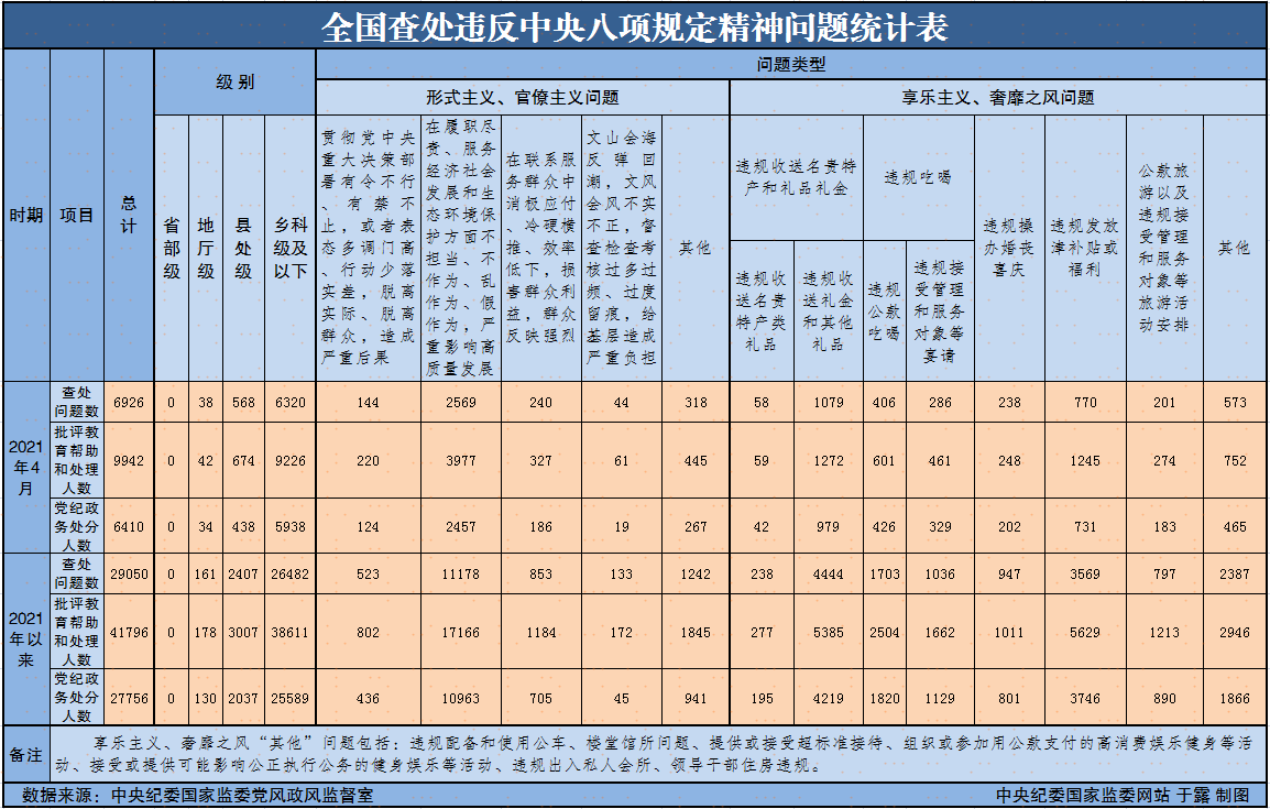 20214ȫ鴦Υ涨6926
