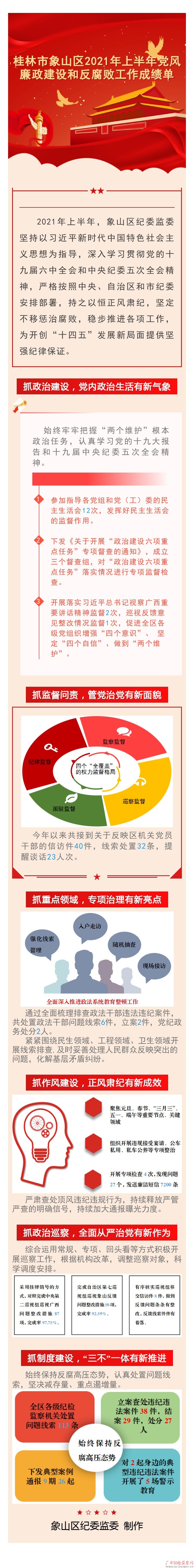 пչحɽ2021ϰ굳ͷܹɼ
