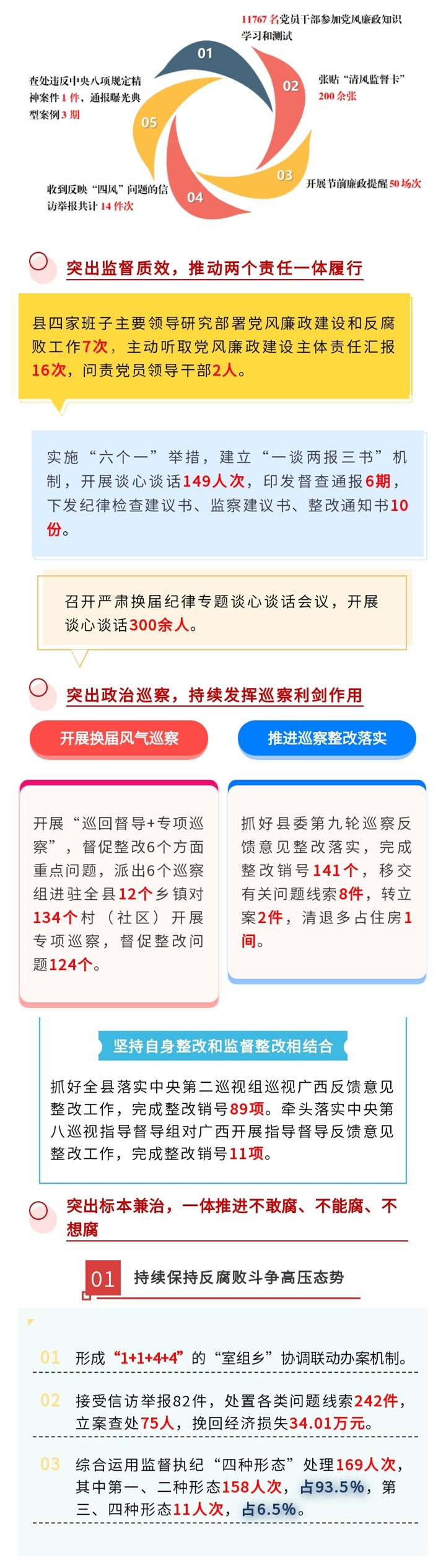 пչ2021ϰͼ칤ɼ
