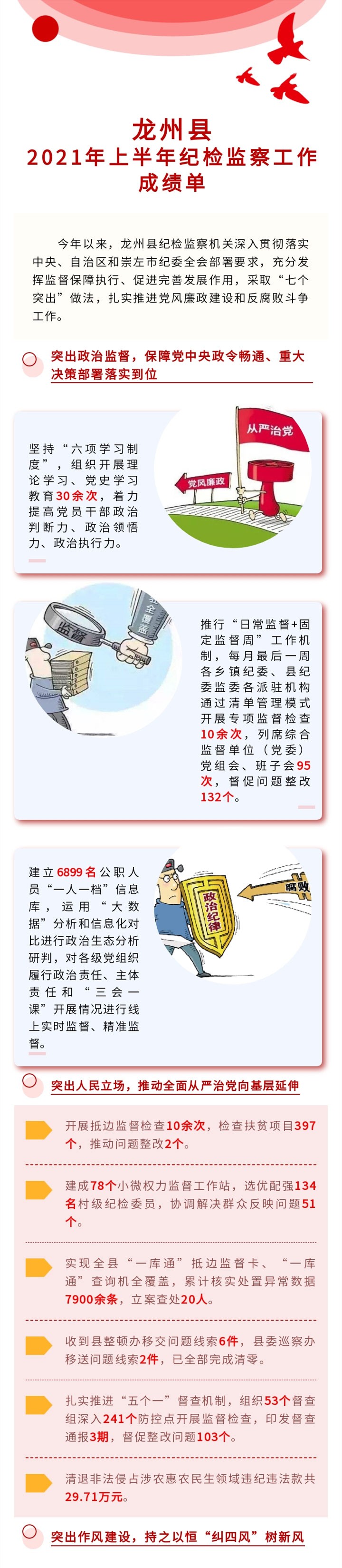 пչ2021ϰͼ칤ɼ