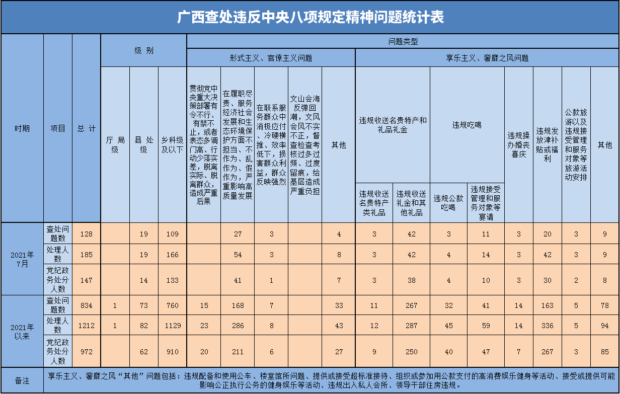 20217¹鴦Υ涨128