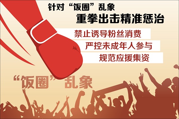 深度关注 | 斩断娱乐圈乱象背后的资本链条