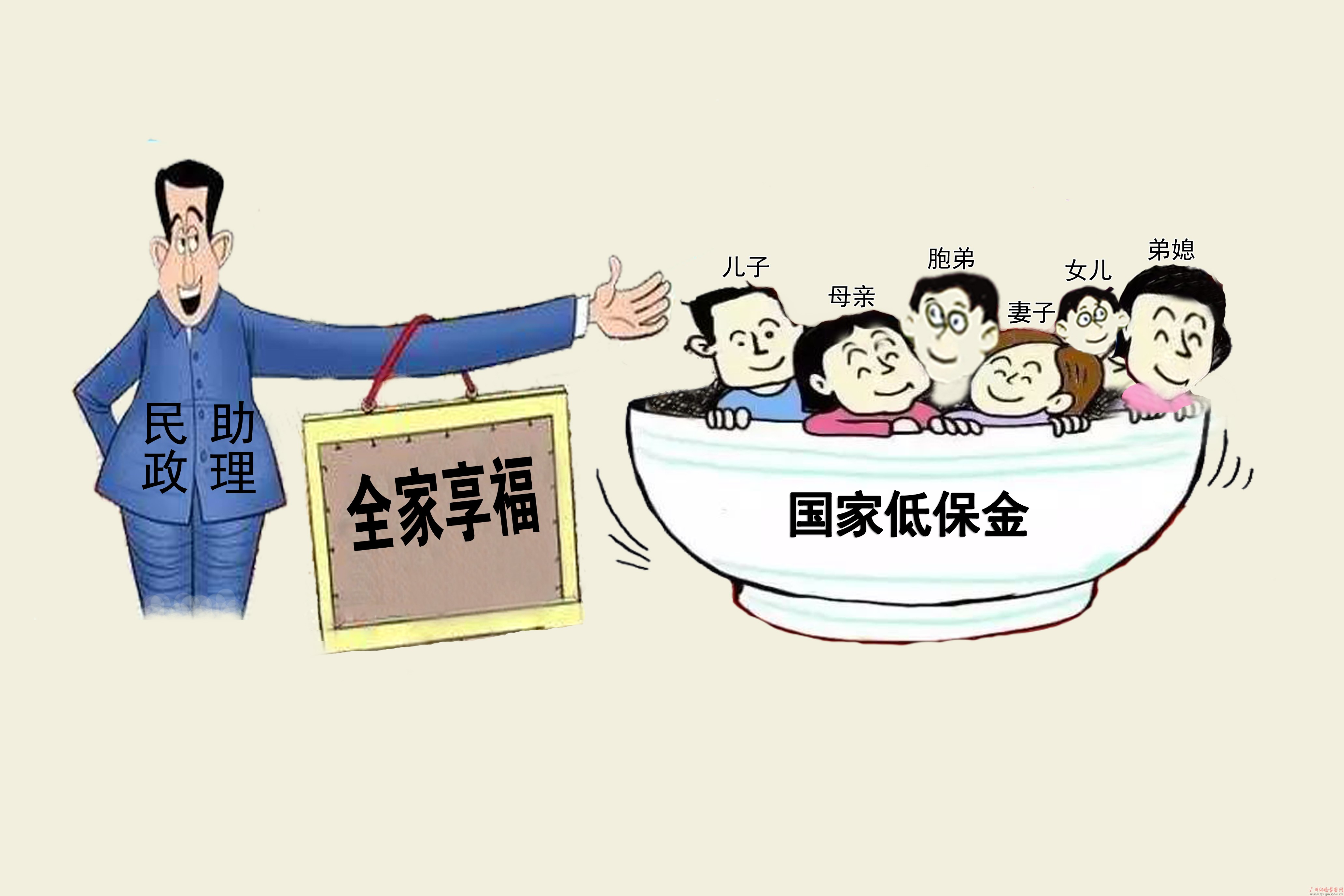 以画说案|民政助理"给"家里6人领低保