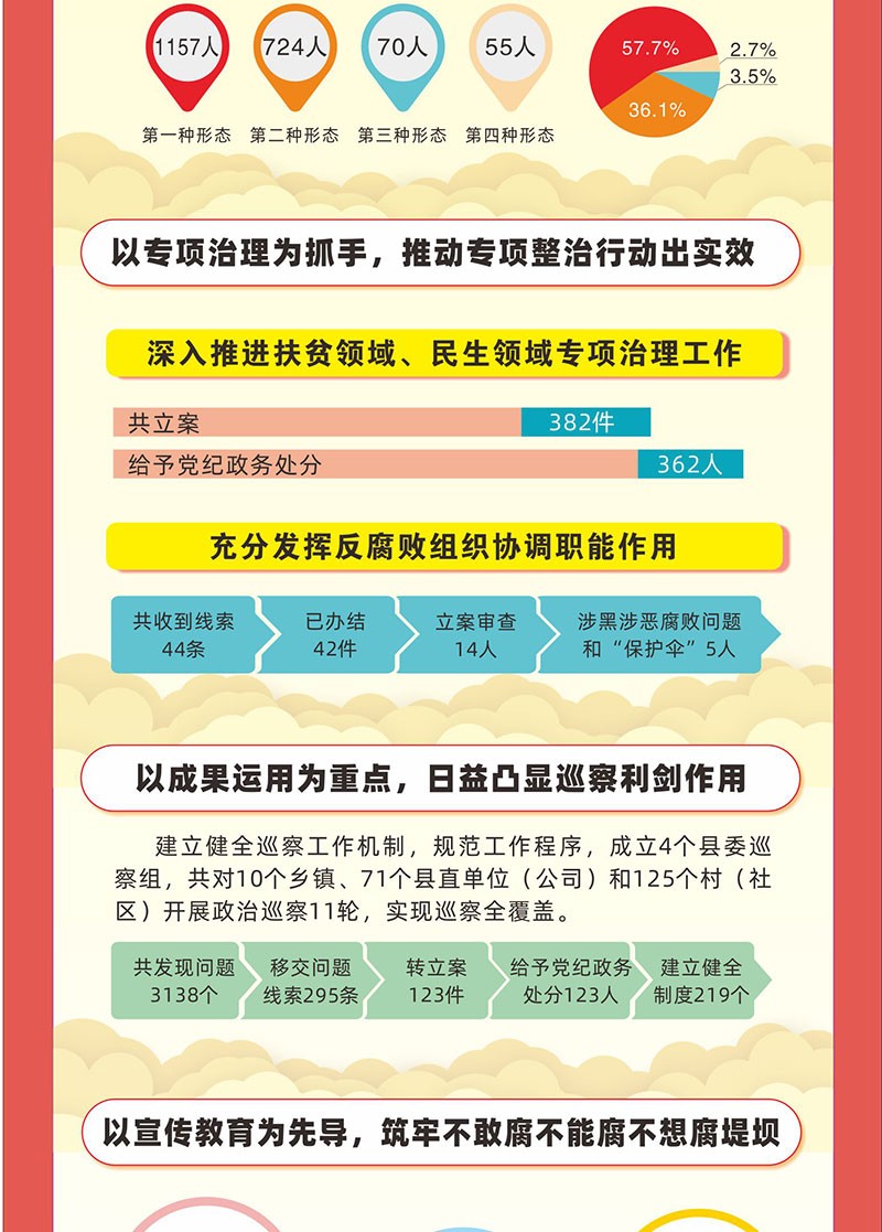 練˰ҳְµ 
