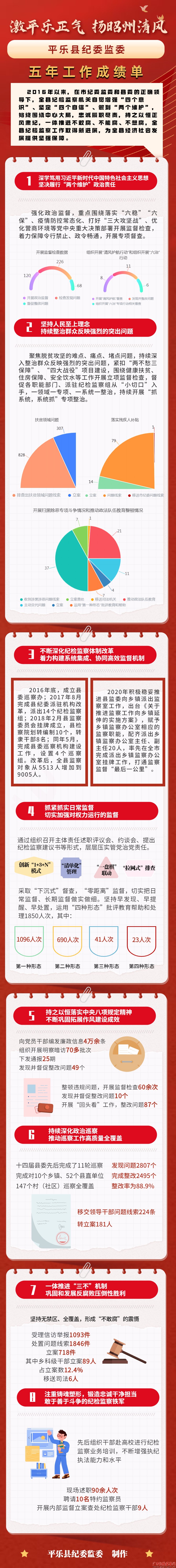 練ƽ 