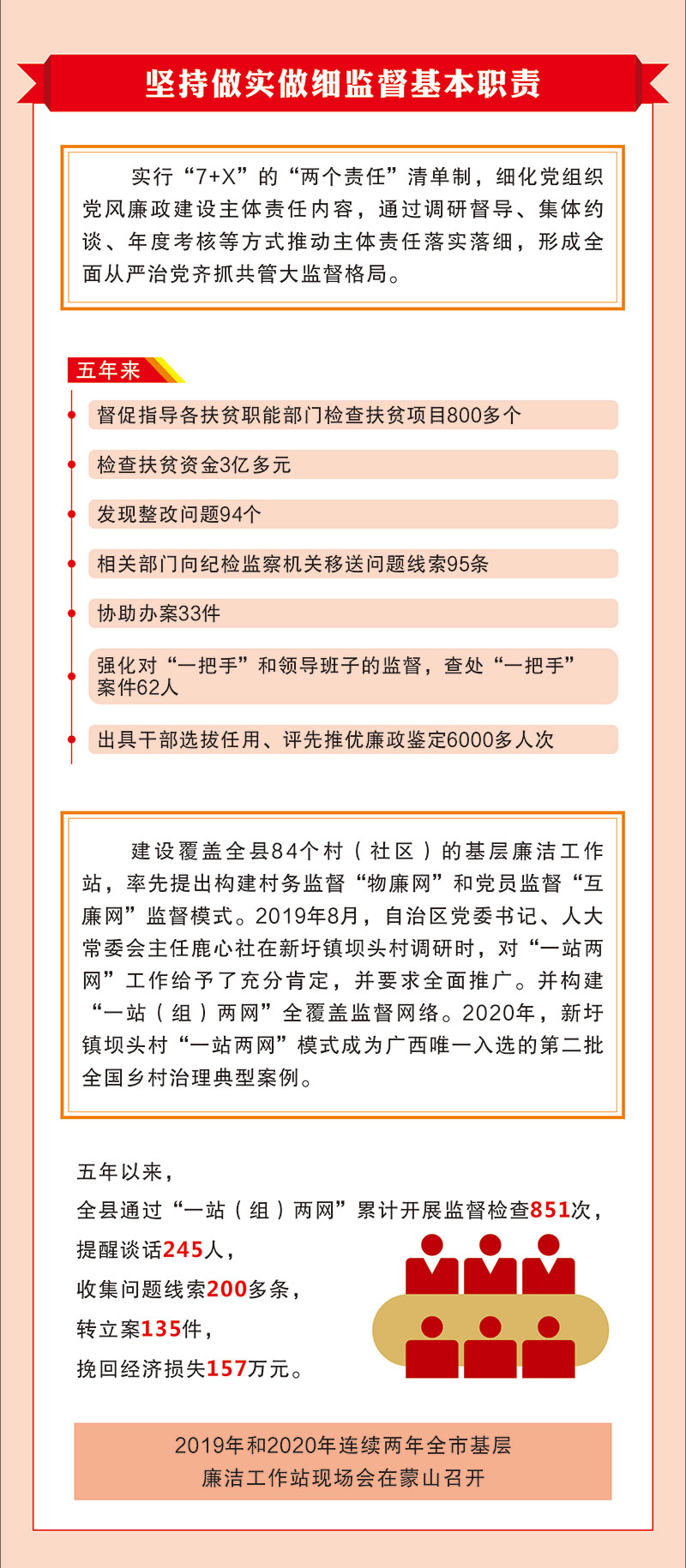 練ɽؼίί練ɼ