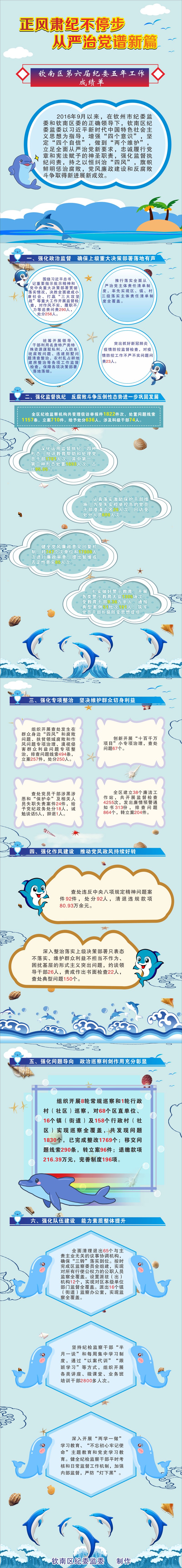 練ί굳ͷܹɼ