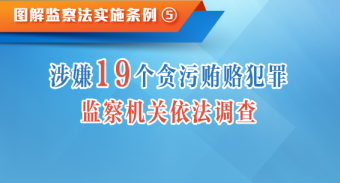 ͼ취ʵʩح19̰ۻ¸