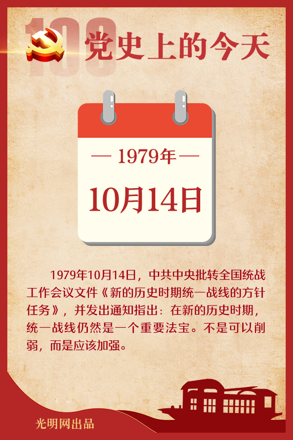 ��ʷ�ϵĽ����10��14��