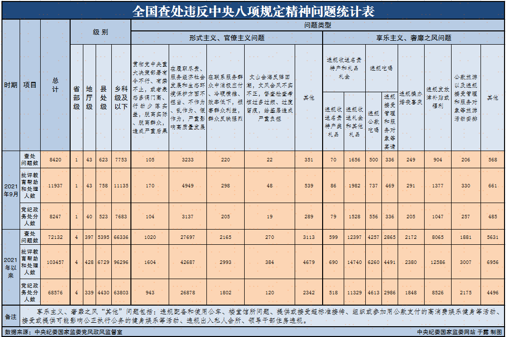 20219ȫ鴦Υ涨8420