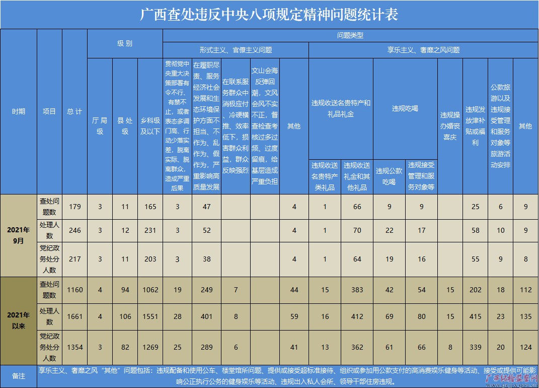 20219¹鴦Υ涨179