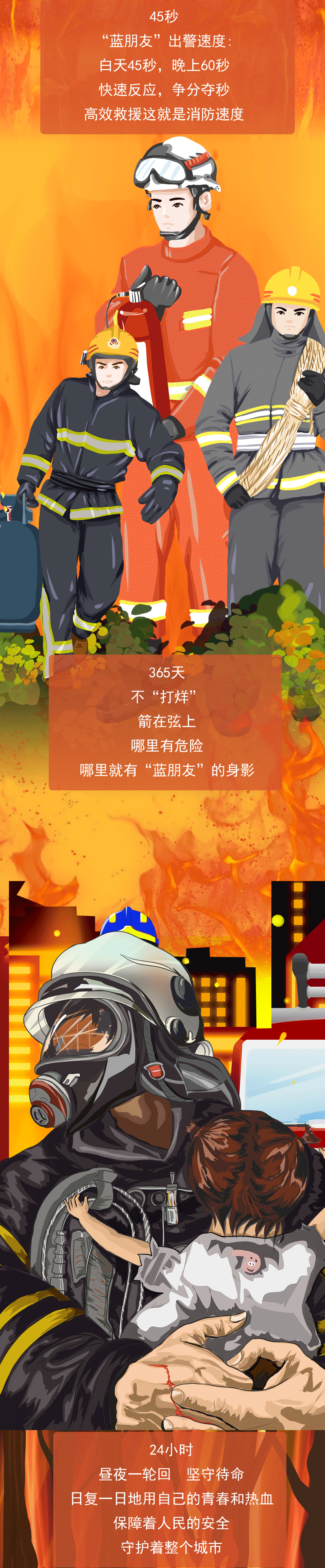�ֻ涯ͼ��ȫ�������գ��������ѡ��Ĺ�������