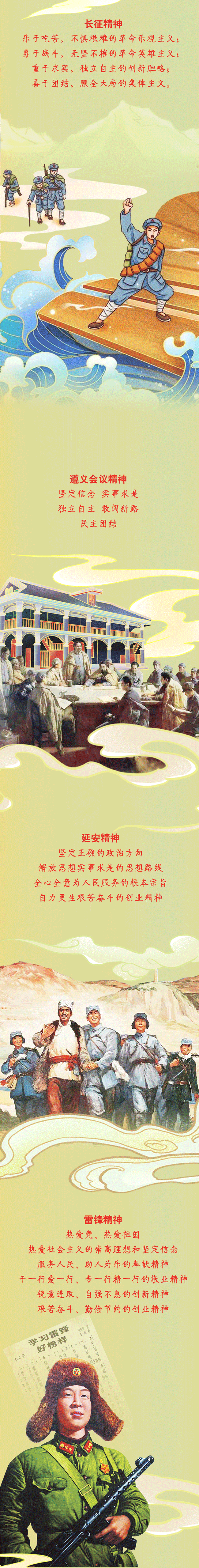 ֻ涯ͼǵĴұ