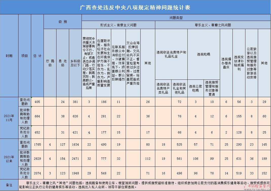 202111¹鴦Υ涨405