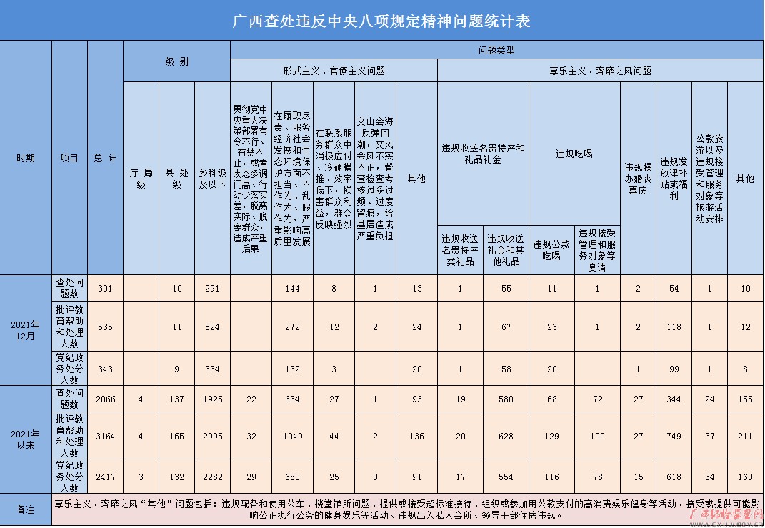 202112¹鴦Υ涨301