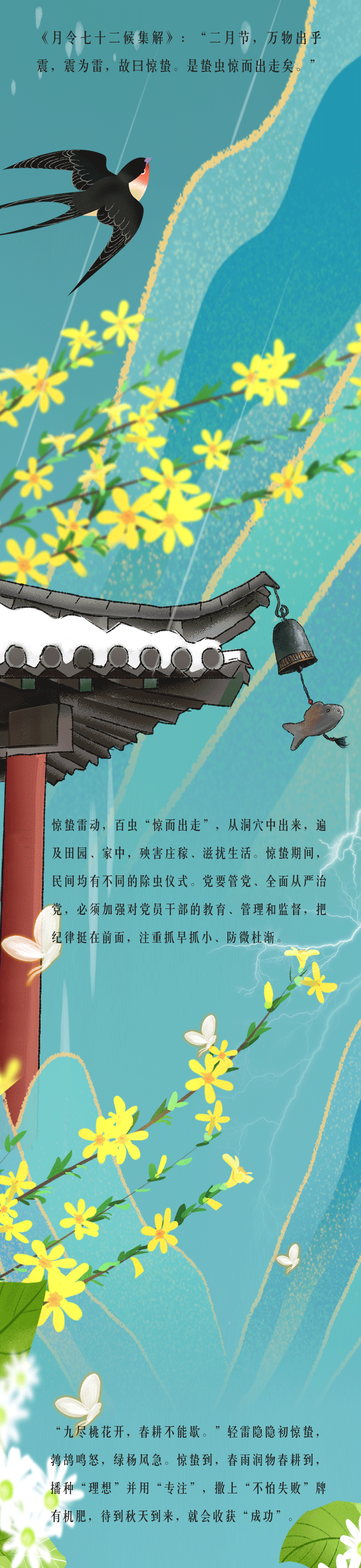 ֻ涯ͼһ׾ʼ  ʱ