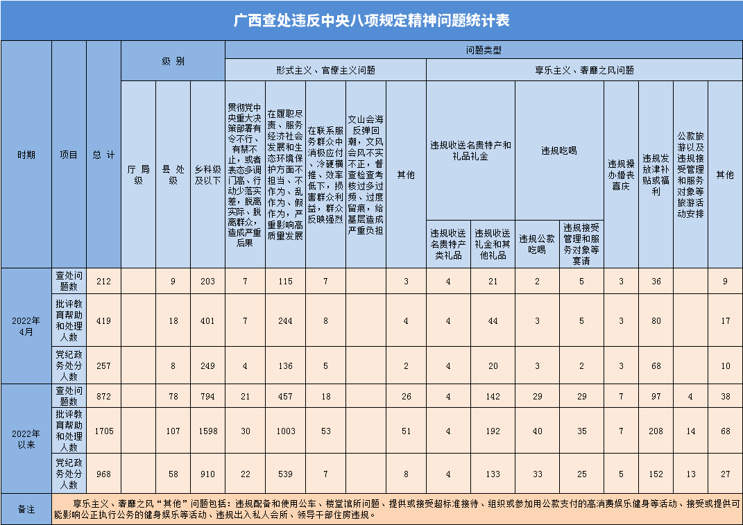 20224¹鴦Υ涨212