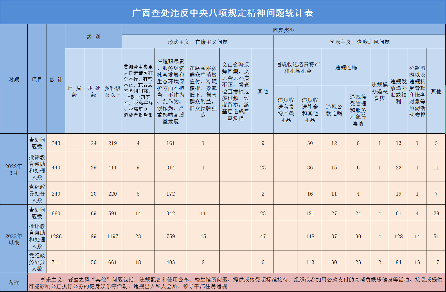 20223¹鴦Υ涨243