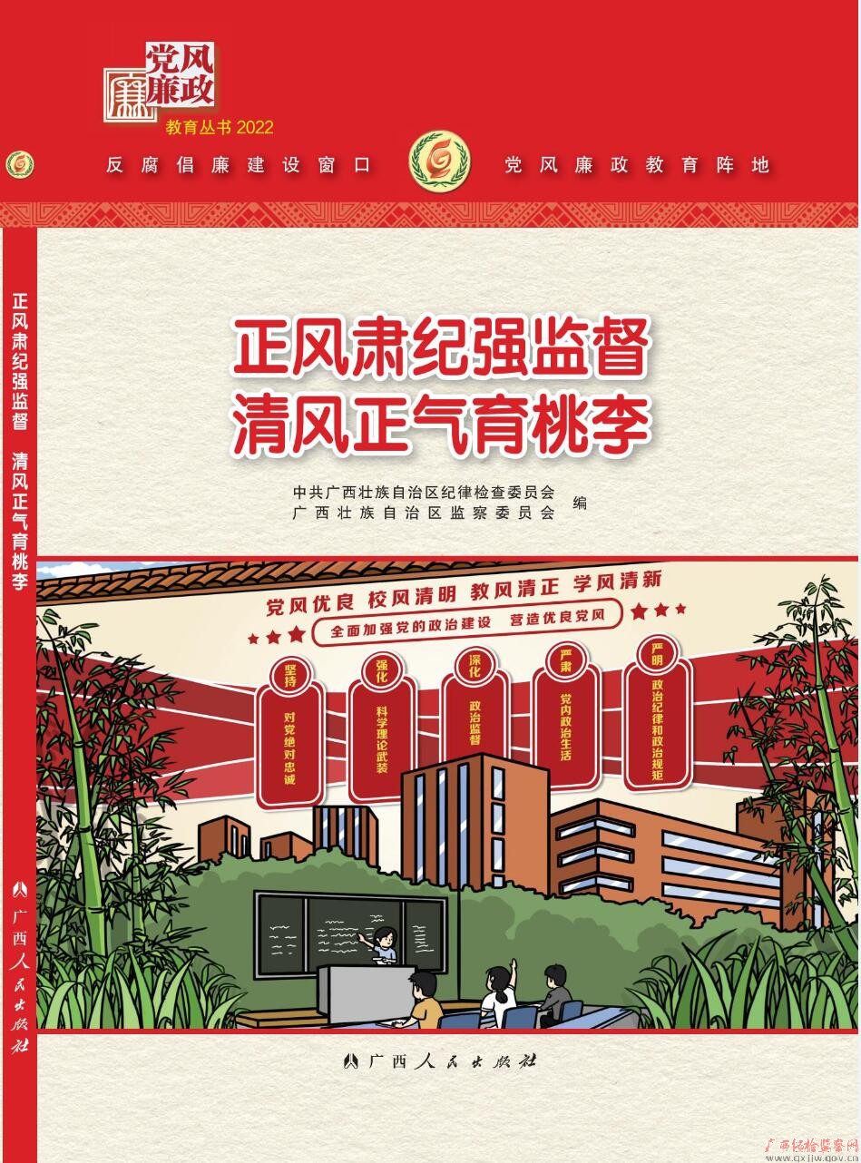 2022굳