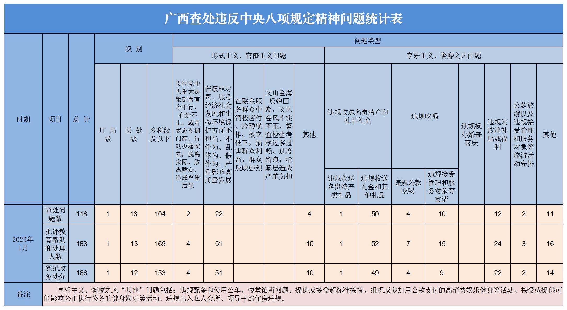 20231¹鴦Υ涨118