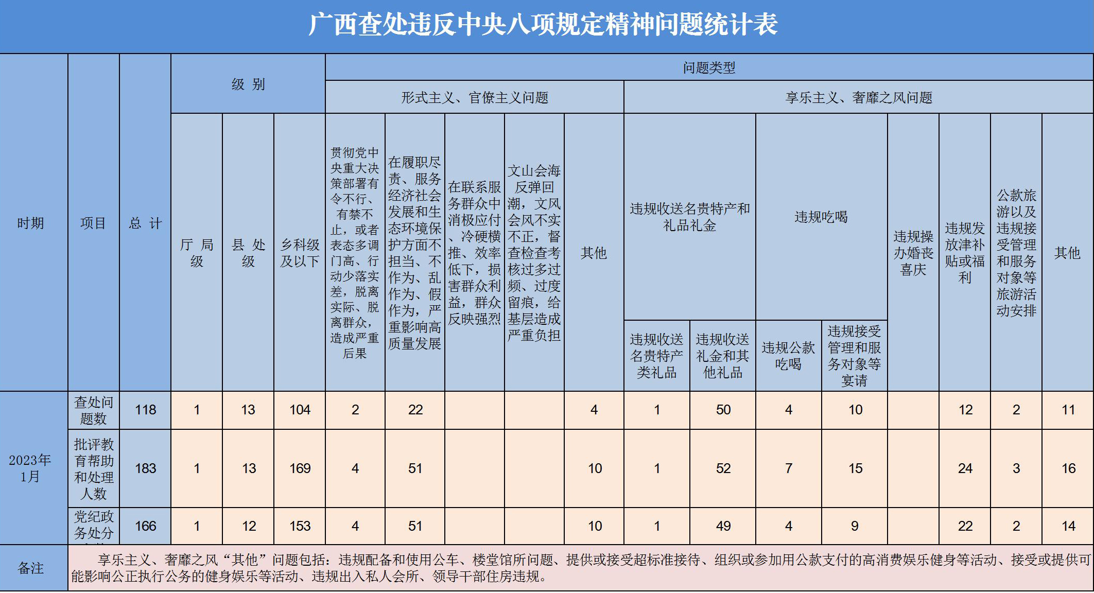 20231¹鴦Υ涨118
