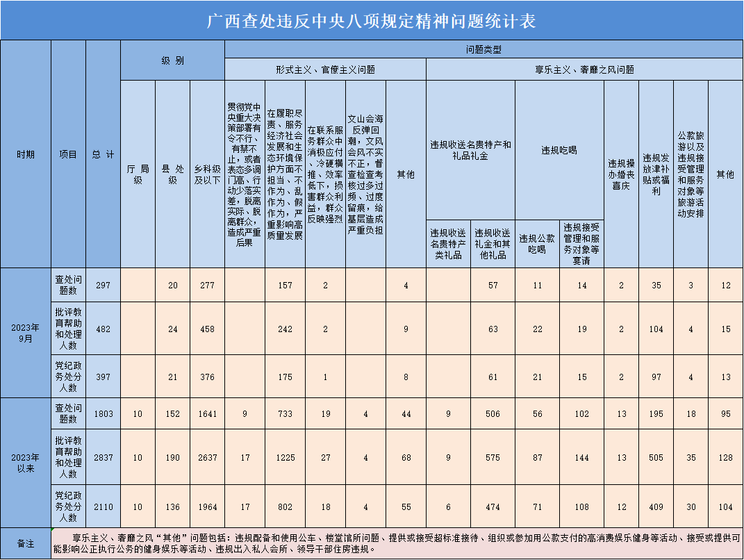 20239¹鴦Υ涨297